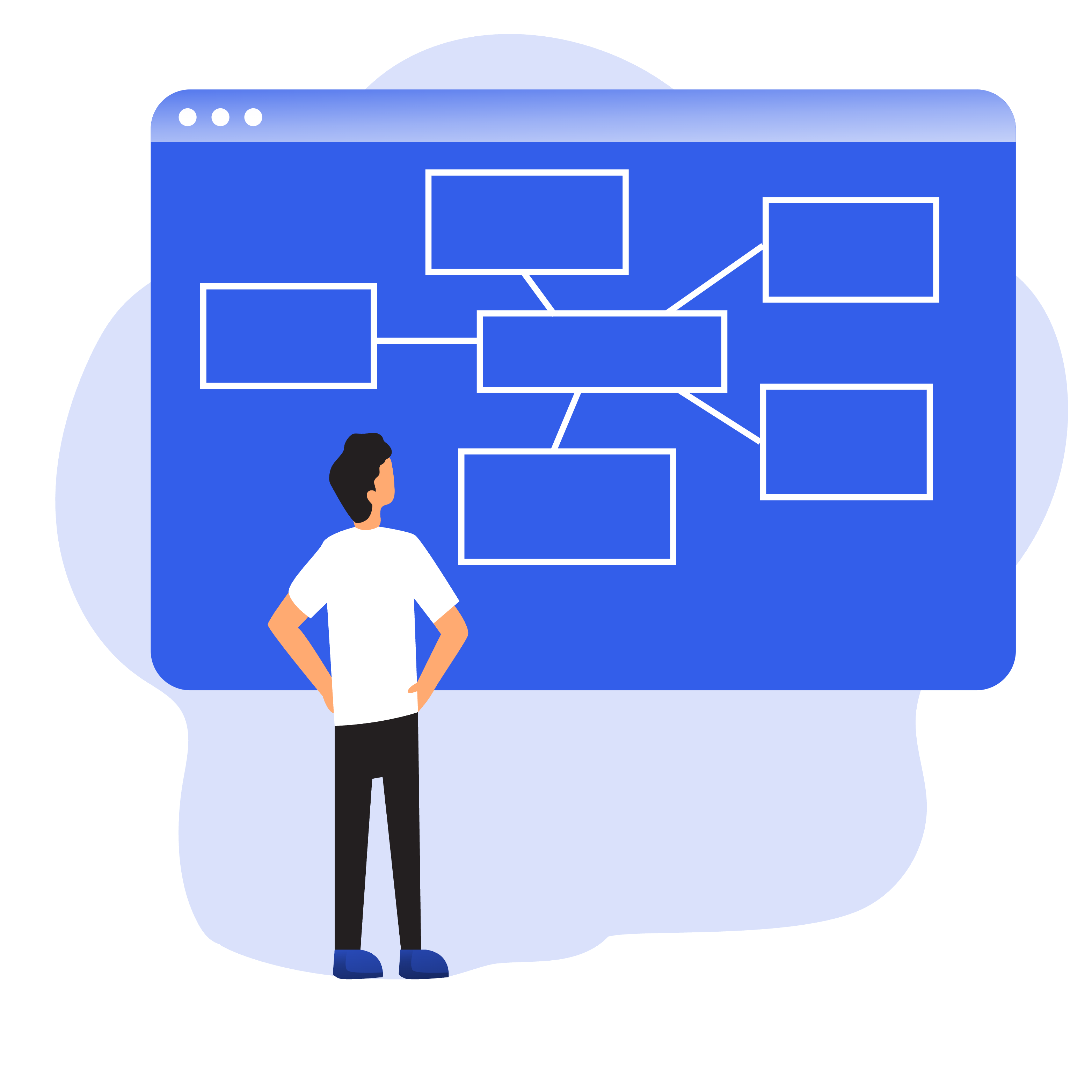 product roadmap